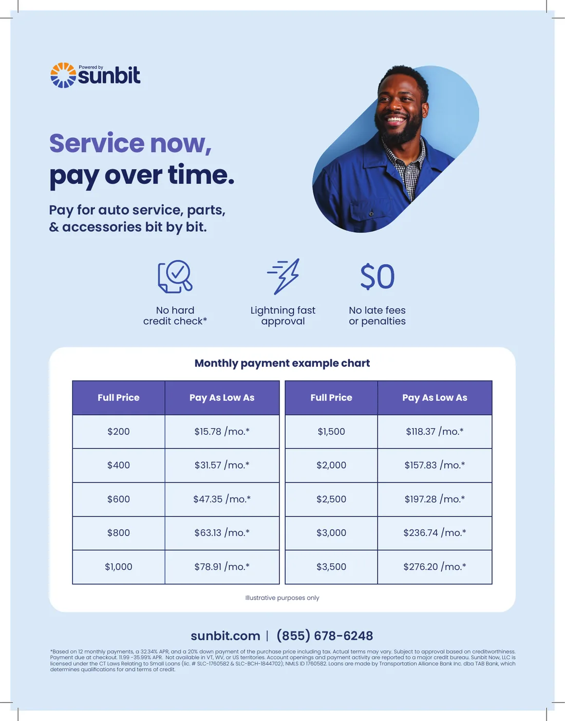 Sunbit — Service now, pay over time. No hard credit check, lightning fast approval, no late fees or penalties. Monthly payment example chart: $200 as low as $15.78/mo, $1,000 as low as $78.91/mo, $3,500 as low as $276.20/mo. Illustrative purposes only.